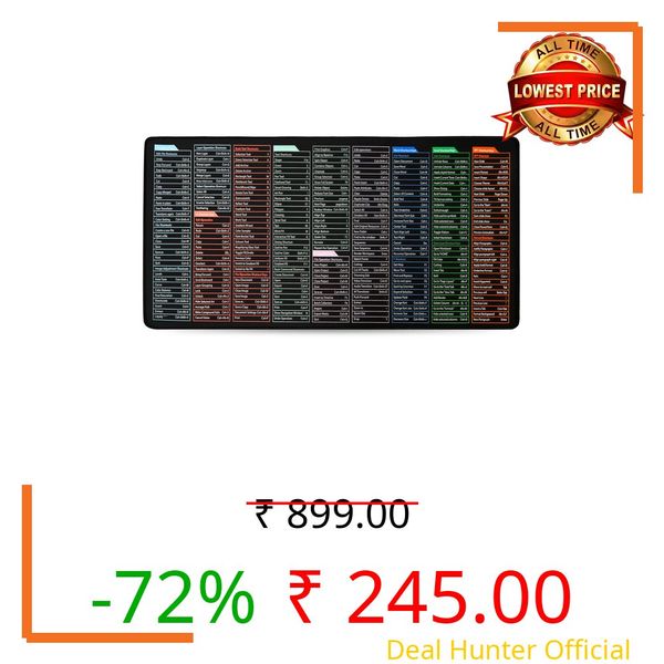 Storite Anti-Slip Keyboard Pad with Office Software Shortcuts Pattern, Large Rubber Base Mice Smooth Cloth Desk Mat, Excel Shortcut Keys Mouse Pad (600x300x2mm)