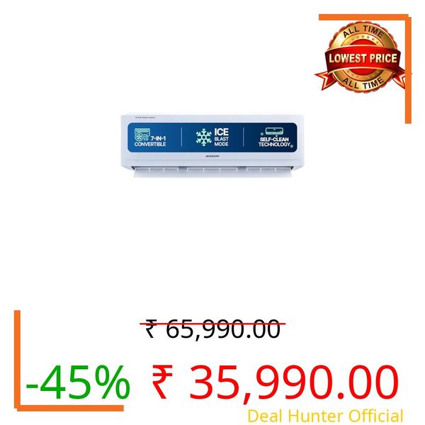 Acerpure Chill Neo 1.5 Ton 5 star, New star rated, Split AC(4 Way Swing, 7 in1, Ice blast mode, Auto Clean, Dust Filter, Inverter Compressor, sleep_mode, AC5IPG61.5TN5W, White)