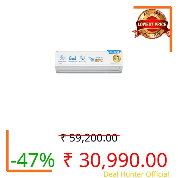 Midea 1.5 Ton 3 Star Inverter Split AC (Copper, Convertible 6-in-1 with Auto Intelligence,Turbo Mode for Faster Cooling, Auto Clean & HD+PM 2.5 Filter,2026 Model, Santis Max DLX-MAI18SD3R36F1, White)